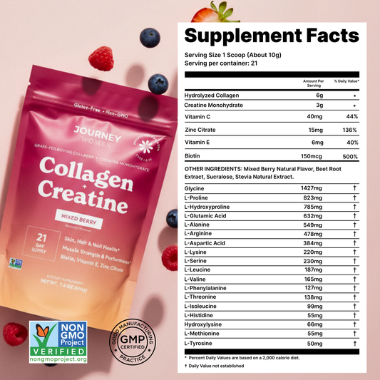 Collagen Creatine