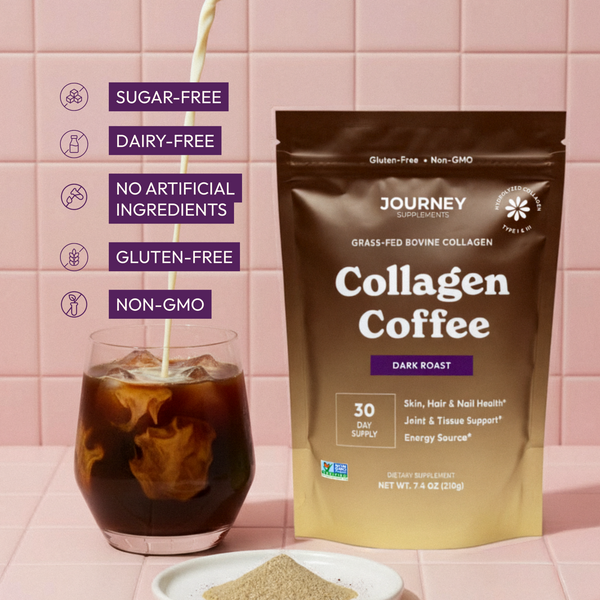 Collagen Pepitides