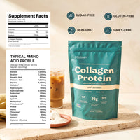 Collagen Protein