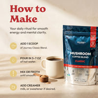 Mushroom Coffee Classic
