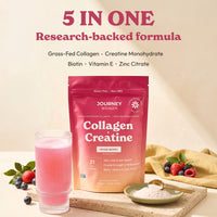 Collagen + Creatine