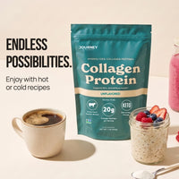 Collagen Protein